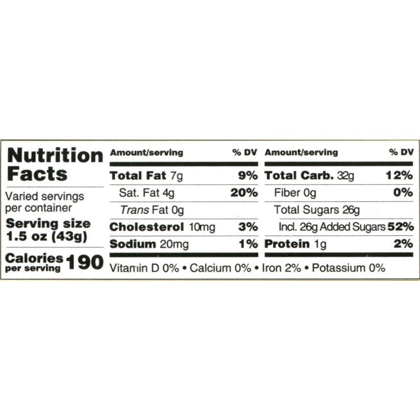Pecan Praline Fudge Royale