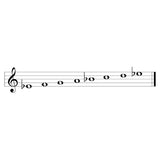 Mini Gregorian Chimes (Small)