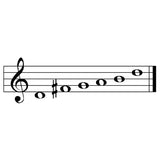 Pachelbel Canon Chimes