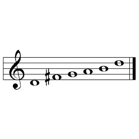 Pachelbel Canon Chimes